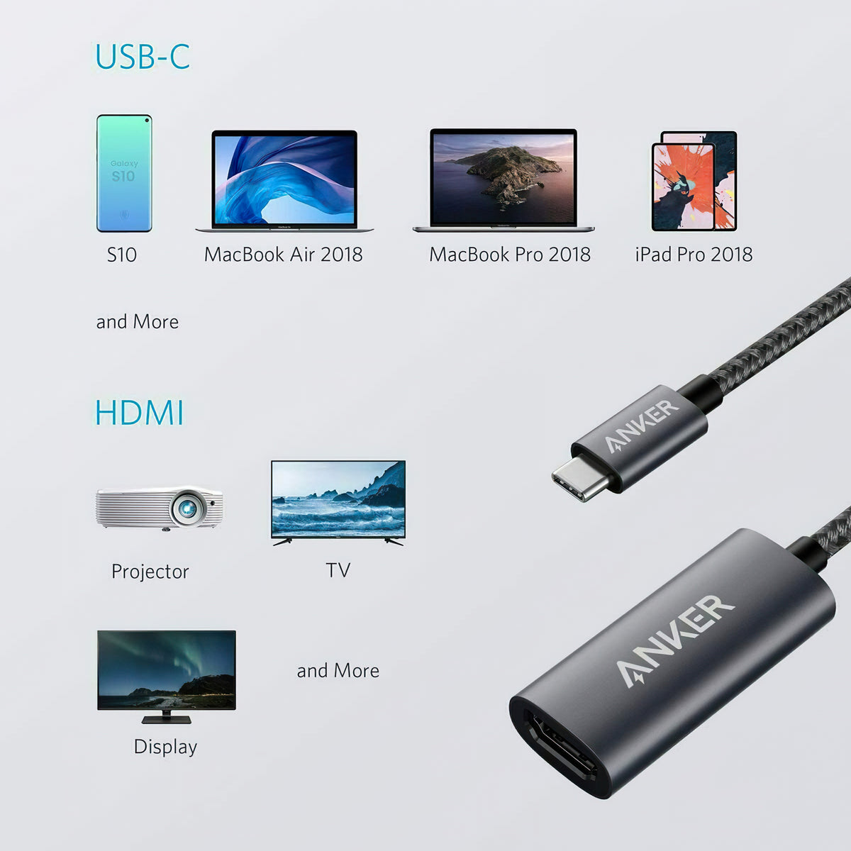 Adapter Audio i Video USB-C - HDMI Anker PowerExpand+, Szary A83120A1