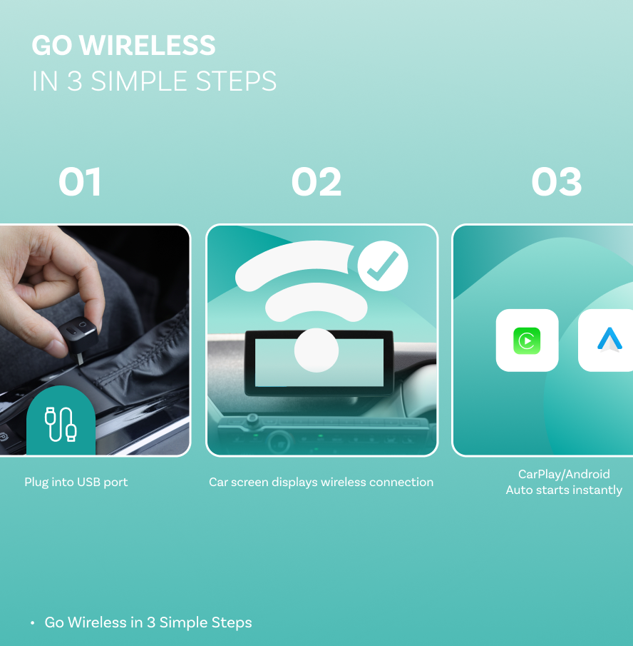 Bezprzewodowy adapter Carplay / Android Auto Ottocast Mini Pico Style A dla Apple iPhone / Android Series CA525-T