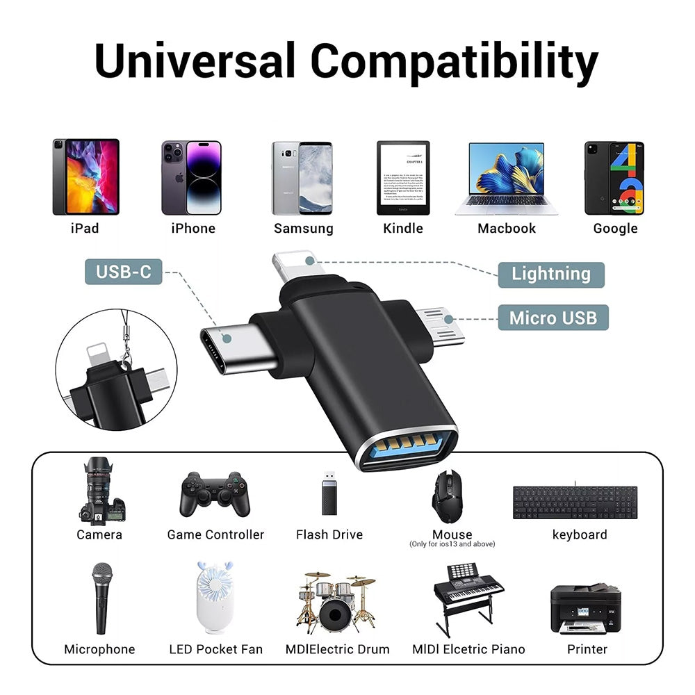 Adapter OTG Lightning / microUSB / USB-C - USB-A Techsuit A17 SoundVoltX, Czarny