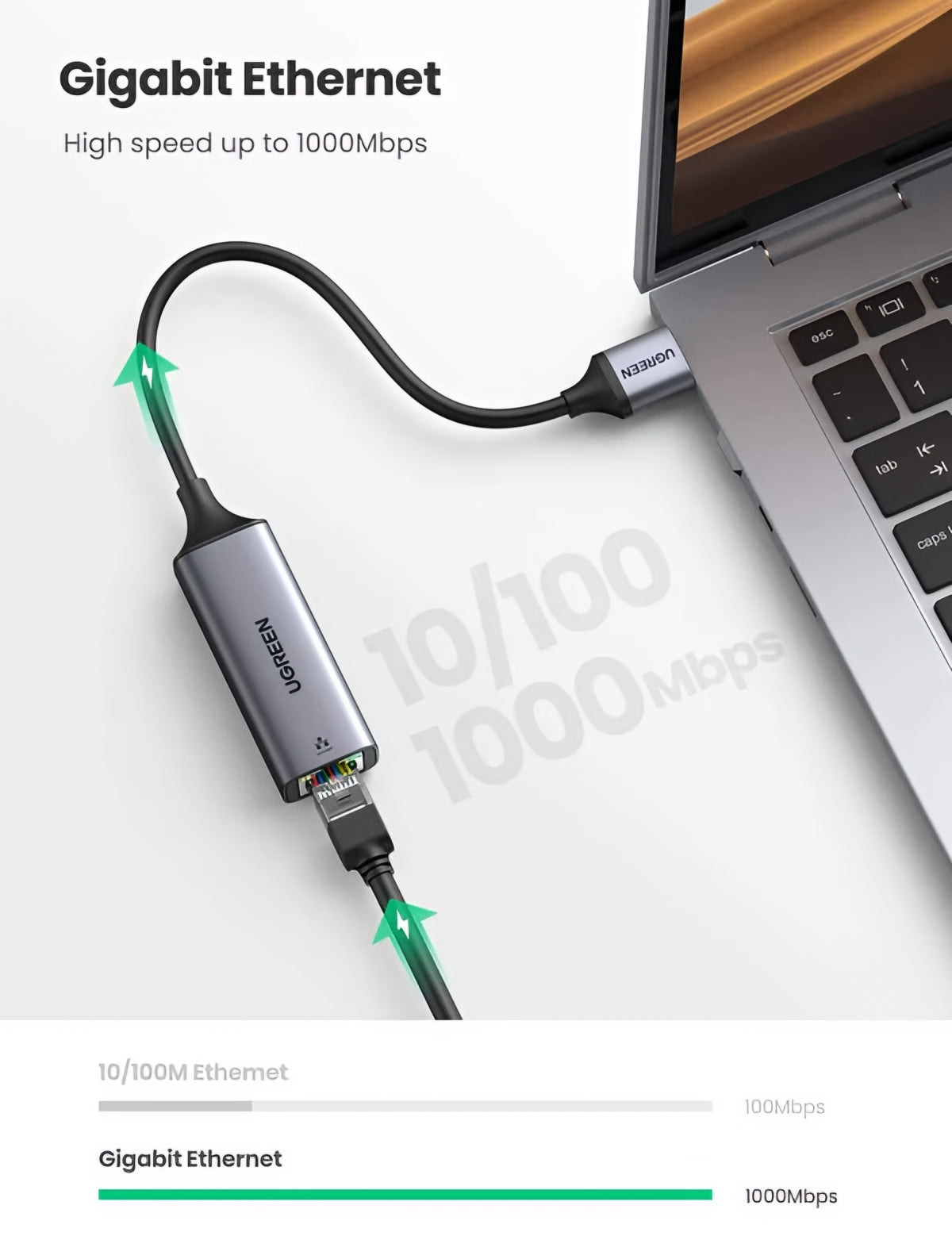 Karta Sieciowa UGREEN CM209, RJ45, USB, Szara