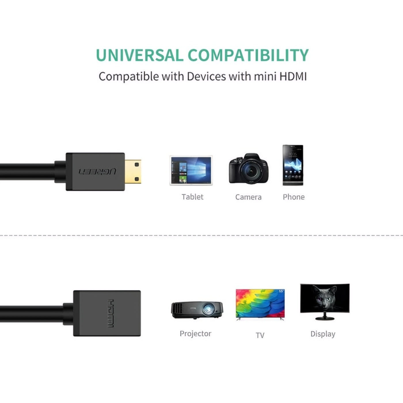 UGREEN 20137 Video Adapter, miniHDMI - HDMI, 4K, Black