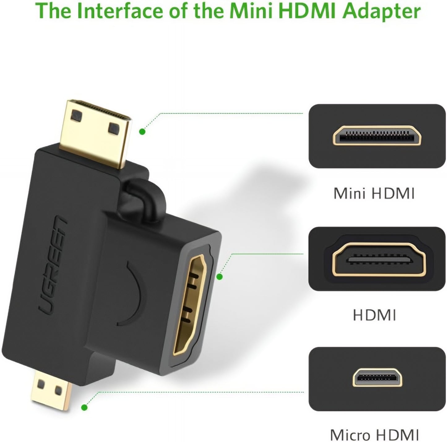 UGREEN HD129 Video Adapter, miniHDMI / microHDMI - HDMI, 1080P, Black
