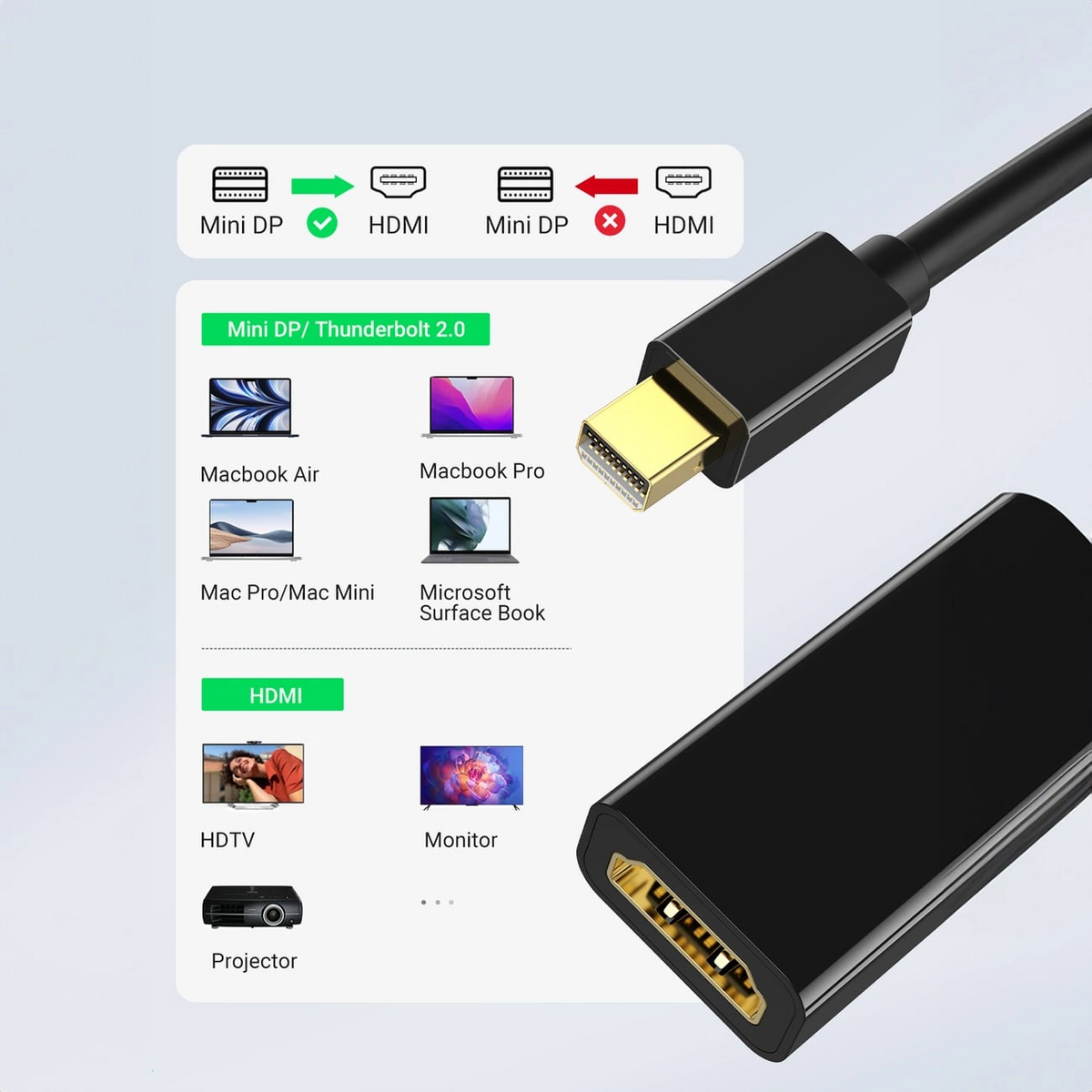 Adapter wideo UGREEN MD112, MiniDisplayPort - HDMI, 4K, czarny