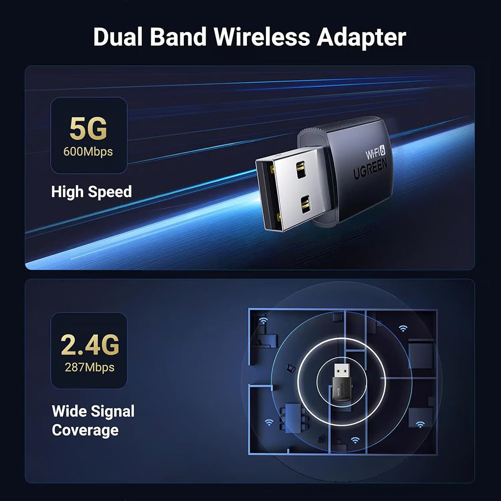 Adapter bezprzewodowy UGREEN CM762 (35264), Dual Band, Wi-Fi 6, 600Mbps, Czarny