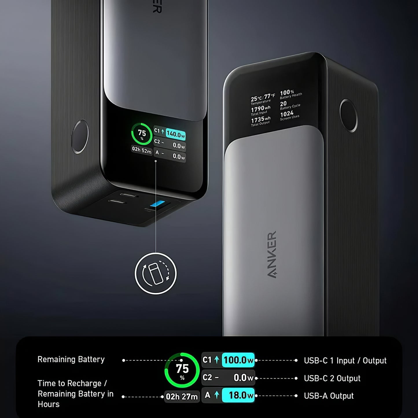 Zewnętrzna bateria Anker 737, 24000mAh, 140W, QC + PD, 1 x USB-A - 2 x USB-C, Czarna A1289011