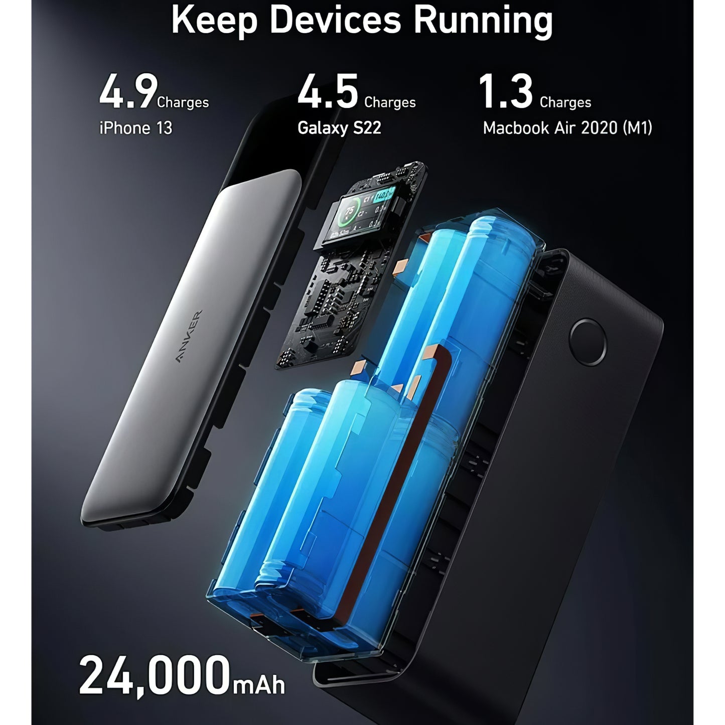Zewnętrzna bateria Anker 737, 24000mAh, 140W, QC + PD, 1 x USB-A - 2 x USB-C, Czarna A1289011