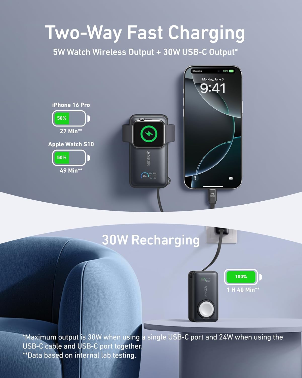 Zewnętrzna bateria bezprzewodowa Anker MagGo, 10000mAh, 35W, PD + QI, 1 x QI - 2 x USB-C, Czarna A1657011