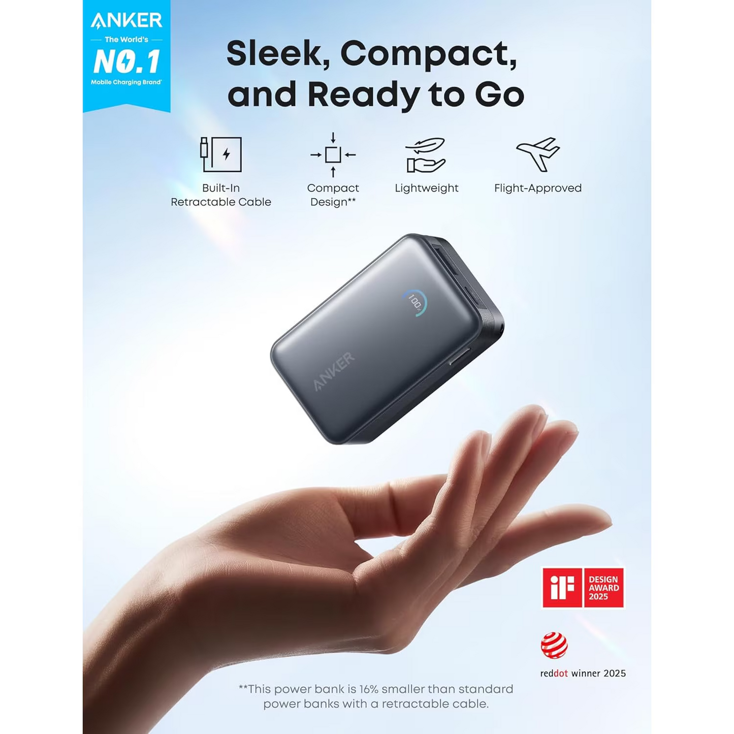 Zewnętrzna bateria Anker Nano, 10000mAh, 45W, QC + PD, 1 x USB-A - 1 x USB-C, Czarna A1638H11