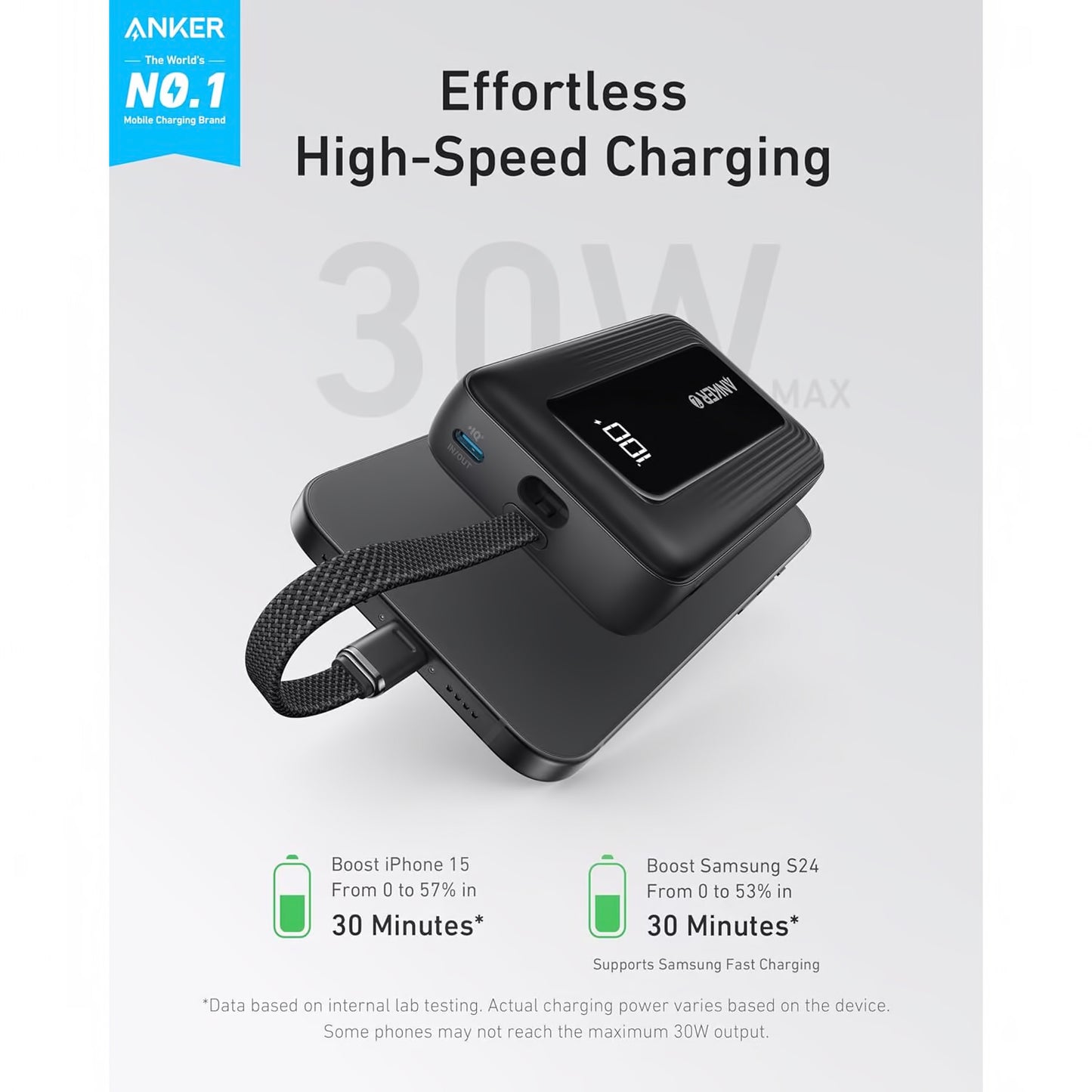 Anker Zolo External Battery, 10000mAh, 30W, QC + PD, 1 x USB-A - 2 x USB-C, Czarny
