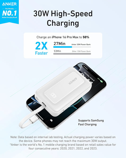 Anker Zolo External Battery, 10000mAh, 30W, QC + PD, 1 x USB-A - 2 x USB-C, biały A1688H21