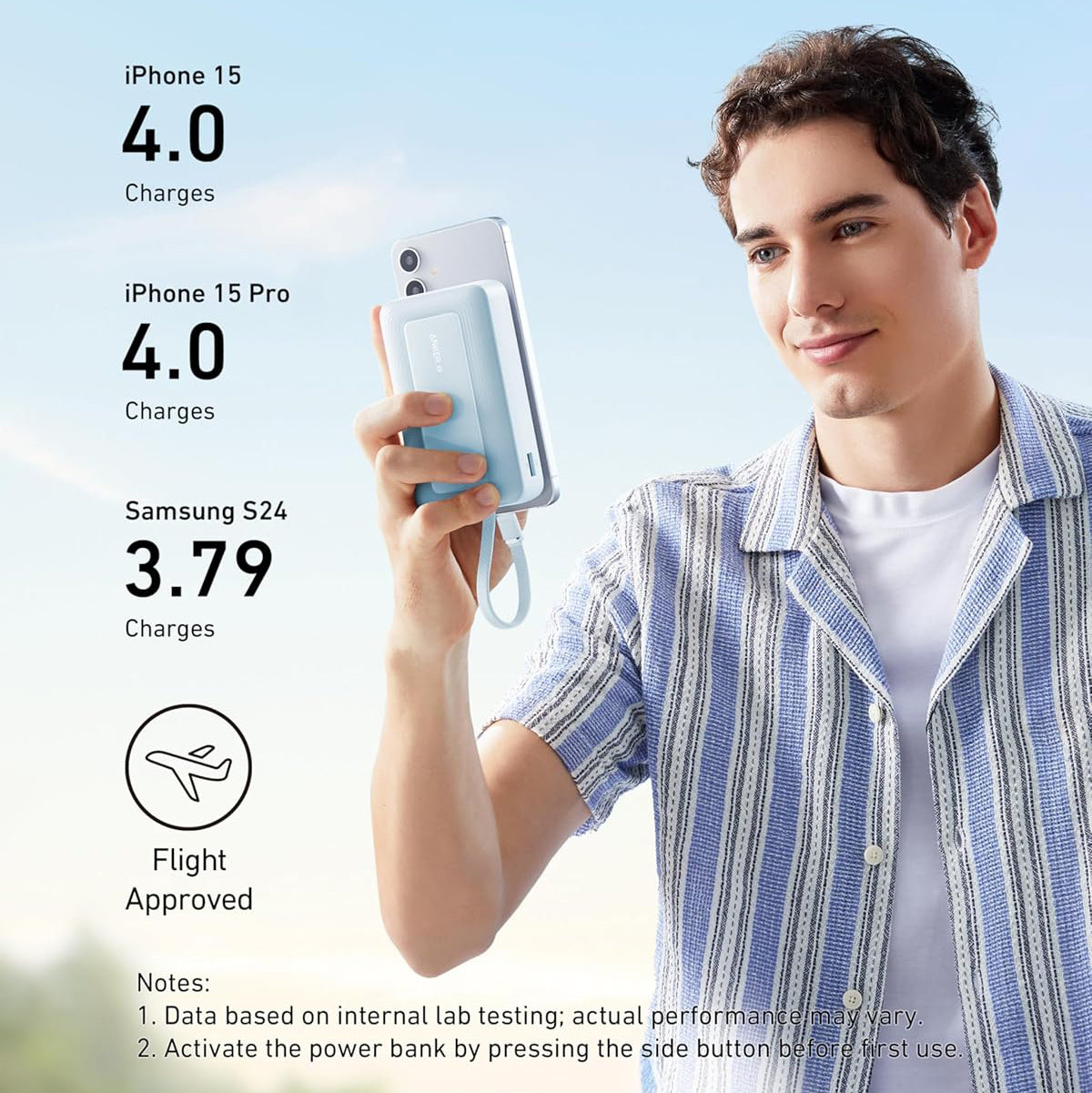 Zewnętrzna bateria Anker Zolo, 20000mAh, 30W, QC + PD, 1 x USB-A - 2 x USB-C, Niebieska A1689031