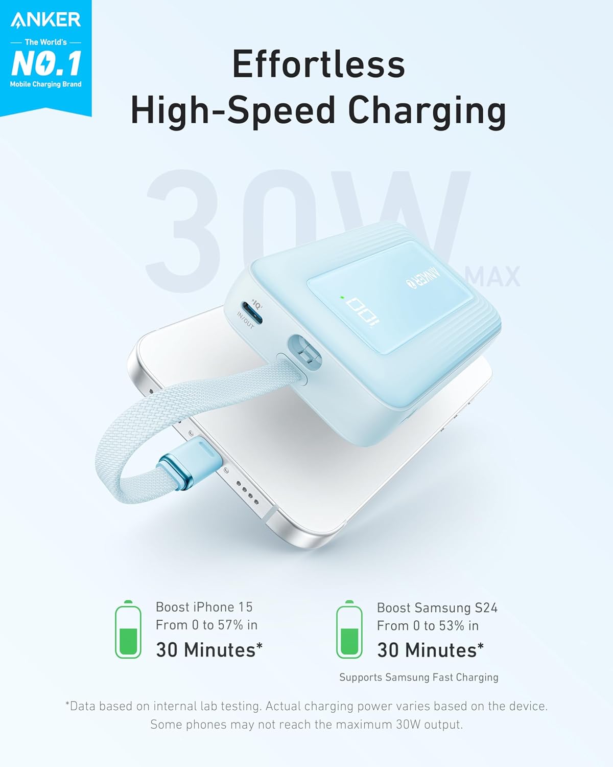 Zewnętrzna bateria Anker Zolo, 10000mAh, 30W, QC + PD, 1 x USB-A - 2 x USB-C, Niebieska A1688031