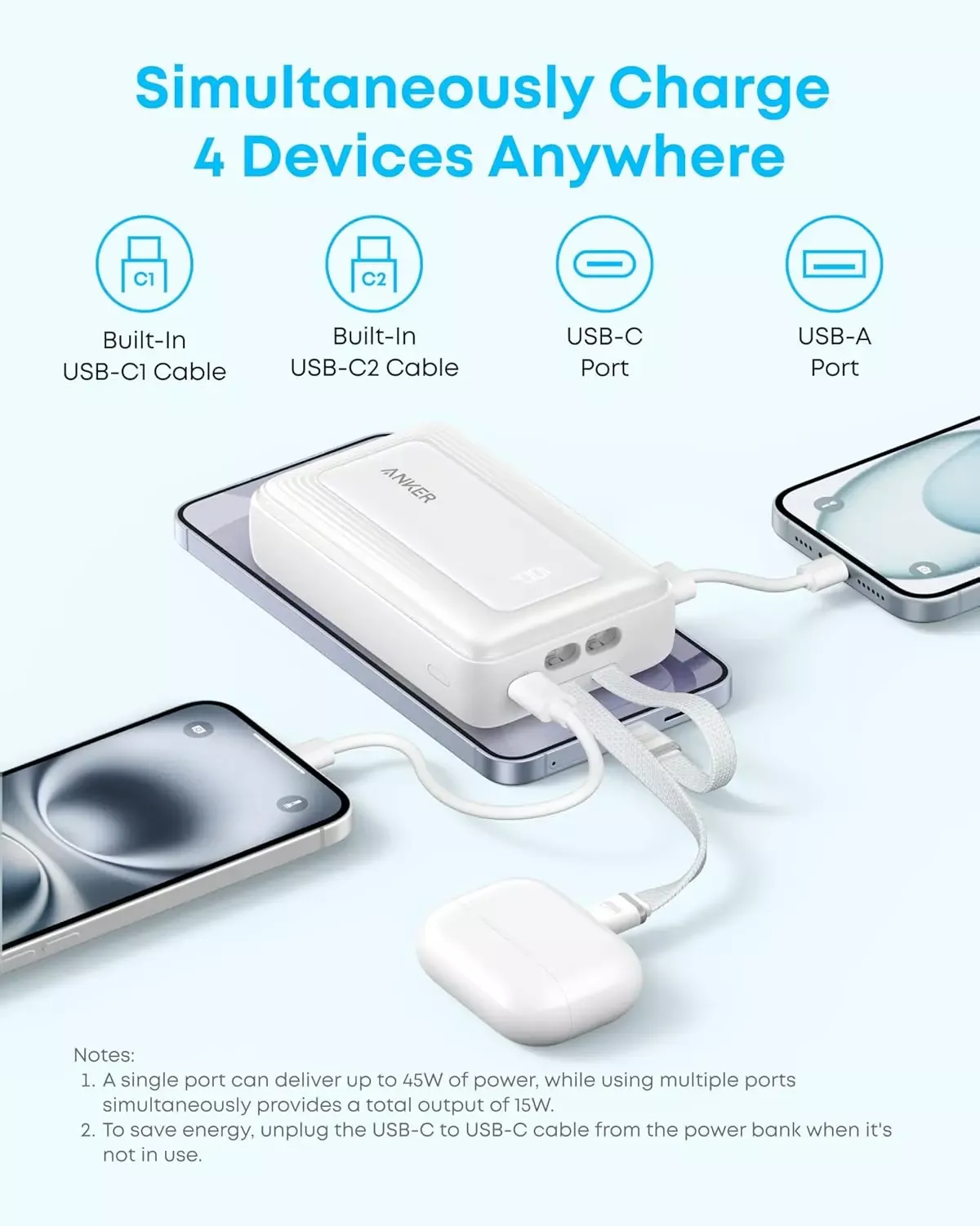 Zewnętrzna bateria Anker Zolo, 20000mAh, 45W, QC + PD, 1 x USB-A - 3 x USB-C, Czarna A1681H12