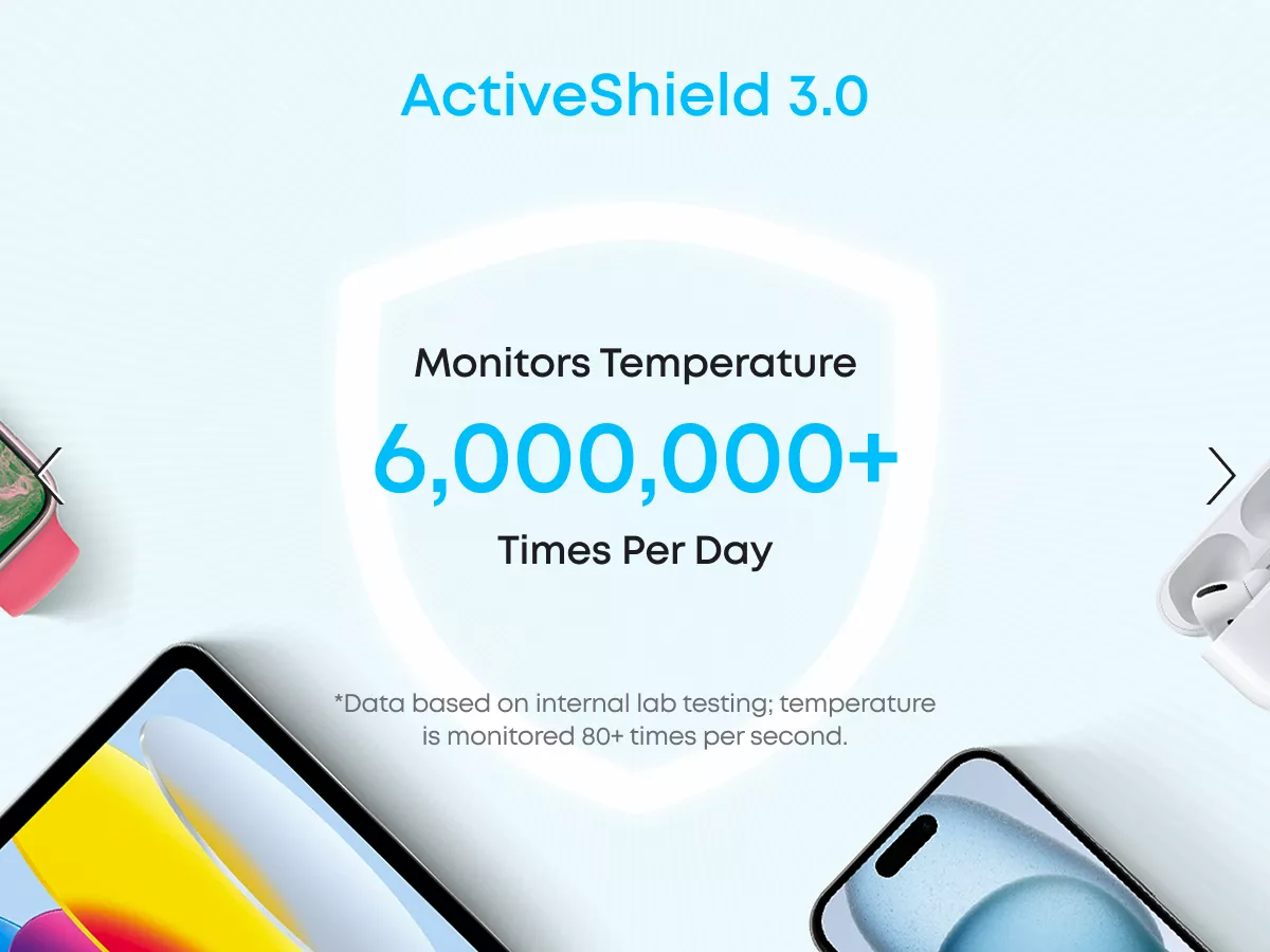 Zewnętrzna bateria Anker Zolo, 10000mAh, 22.5W, QC + PD, 1 x USB-A - 2 x USB-C, Biała A110DH21