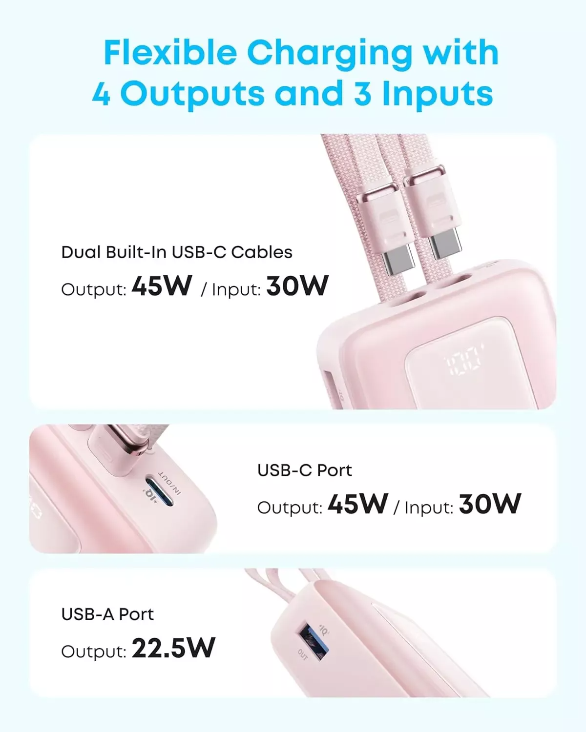 Zewnętrzna bateria Anker Zolo, 20000mAh, 45W, QC + PD, 1 x USB-A - 3 x USB-C, Czarna A1681H12