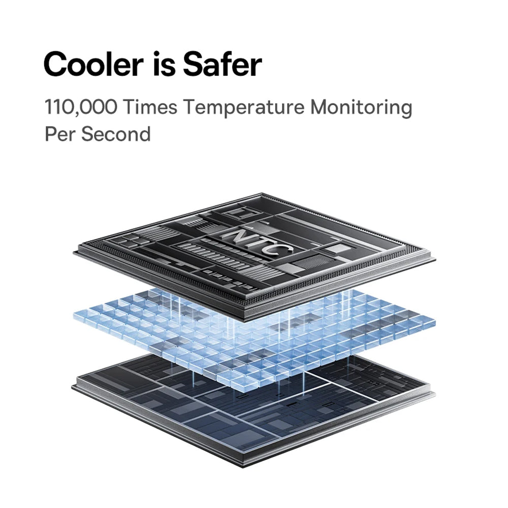 Zewnętrzna bateria Baseus EnerFill FC31 Qpow 3, 10000mAh, 45W, QC + PD, 1 x Lightning - 1 x USB-A - 2 x USB-C, Czarna E0028C00