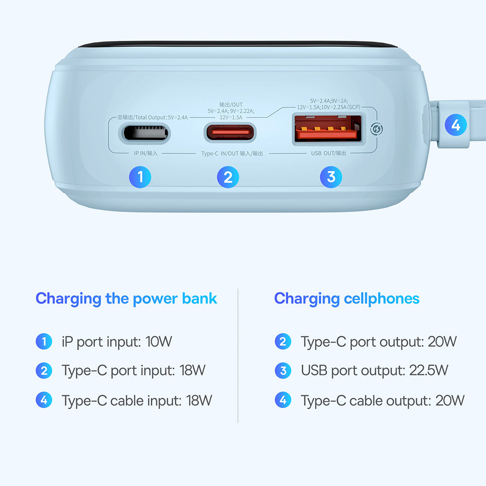 Zewnętrzna bateria Baseus Qpow Pro+, 20000mAh, 22.5W, QC + PD, 1 x USB-A - 2 x USB-C, Niebieska P10067103313-00