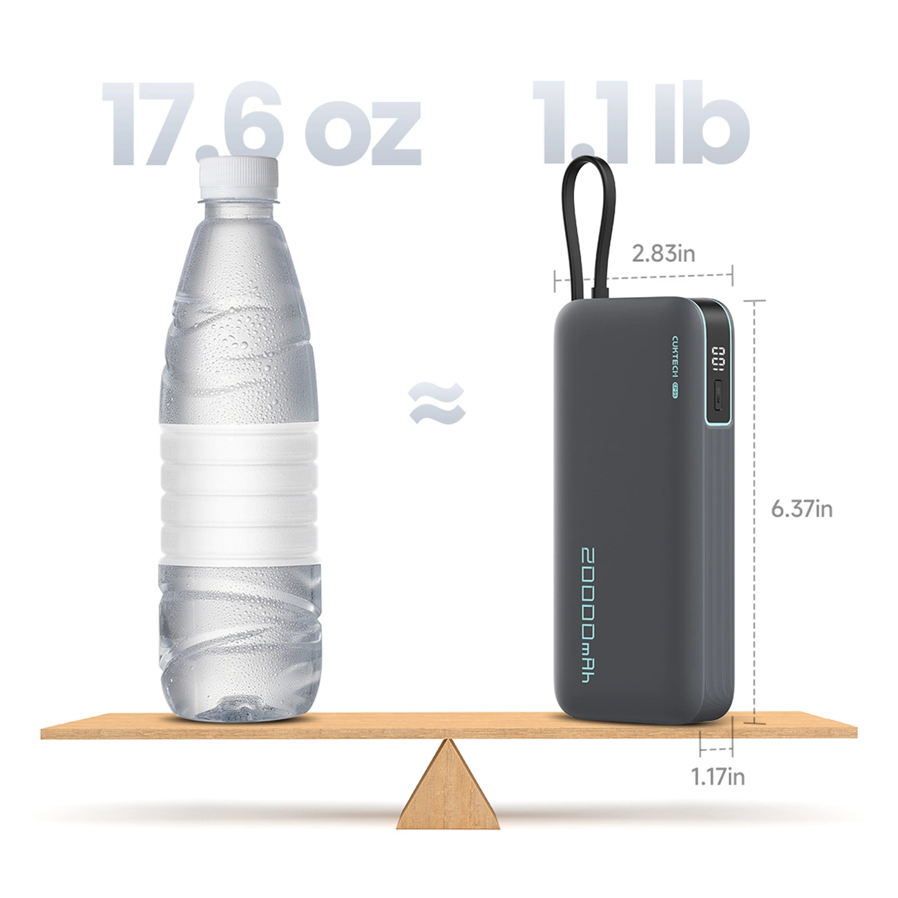 Zewnętrzna bateria Cuktech, 20000mAh, 55W, QC + PD, 1 x USB-A - 2 x USB-C, Szara CUKP200NGLDG