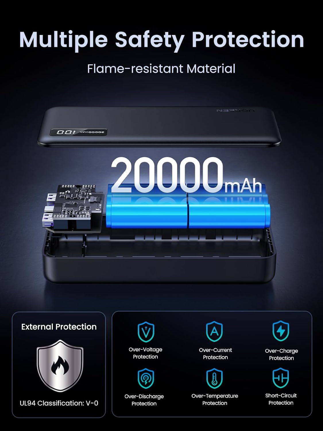 Zewnętrzna bateria UGREEN PB312, 20000mAh, 22.5W, QC + PD, 1 x USB-C - 2 x USB-A, Czarna