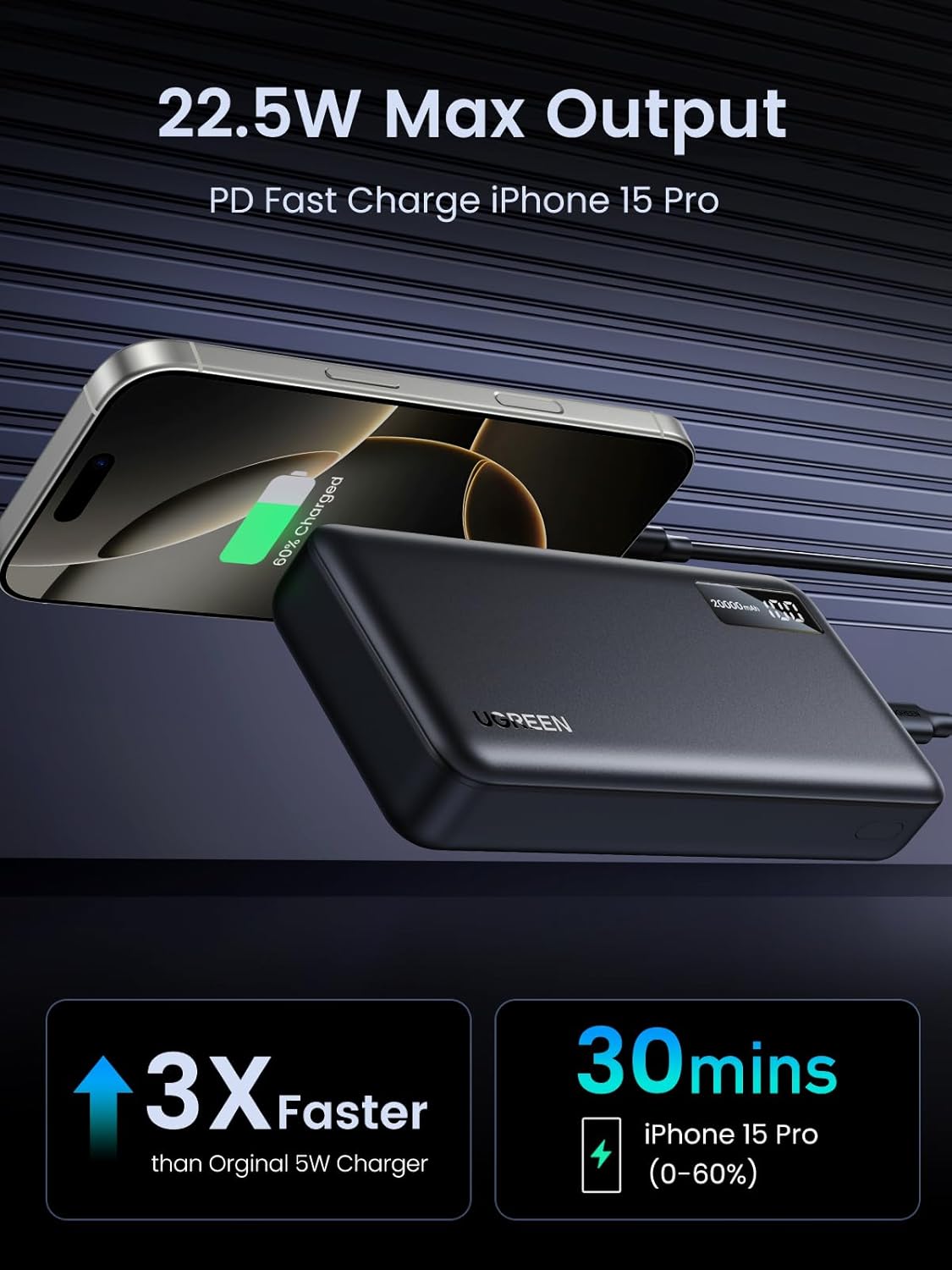 Zewnętrzna bateria UGREEN PB312, 20000mAh, 22.5W, QC + PD, 1 x USB-C - 2 x USB-A, Czarna