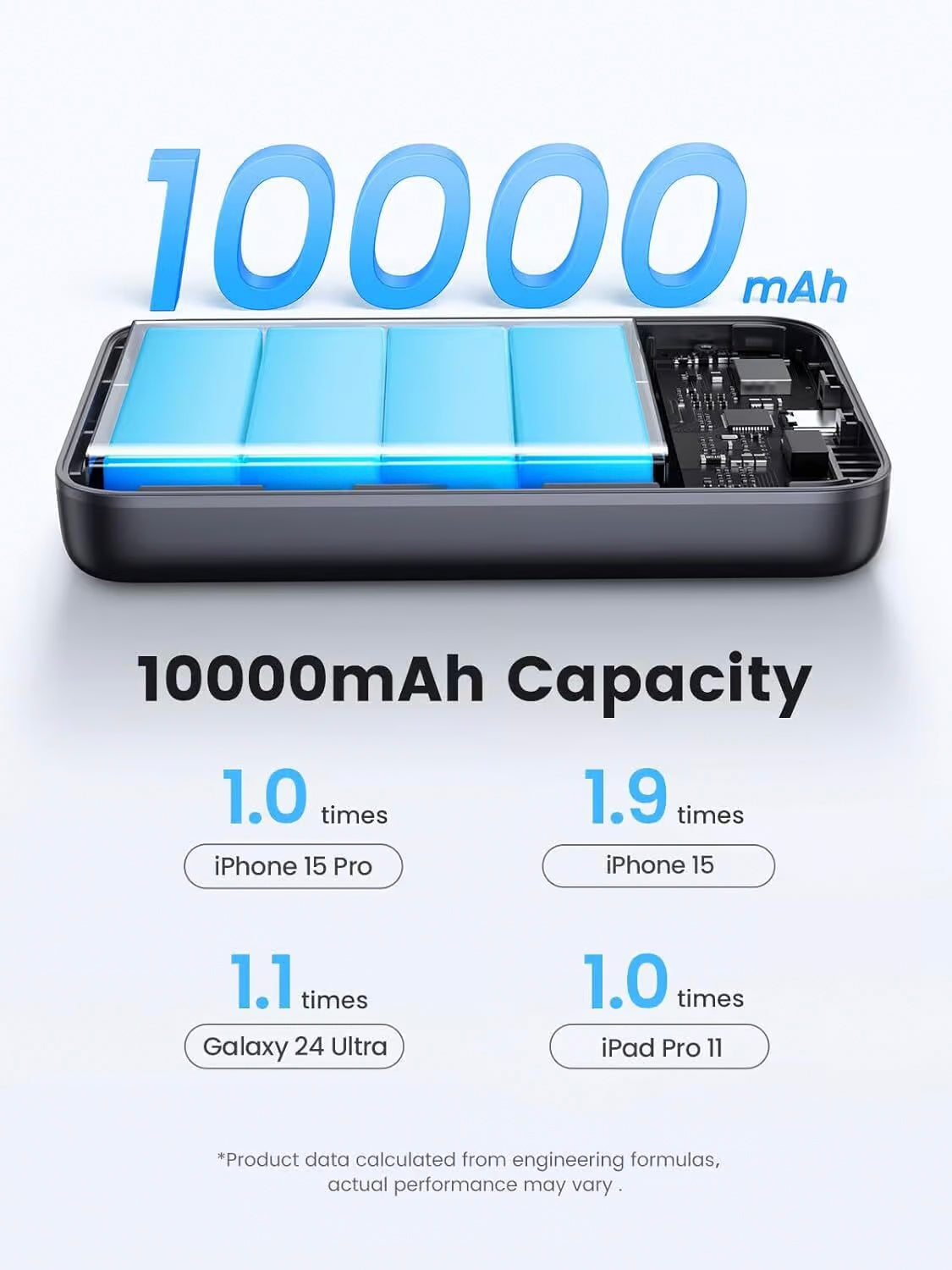 Zewnętrzna bateria UGREEN PB761, 10000mAh, 30W, PD + FQI, 1 x QI - 1 x USB-C, Szara