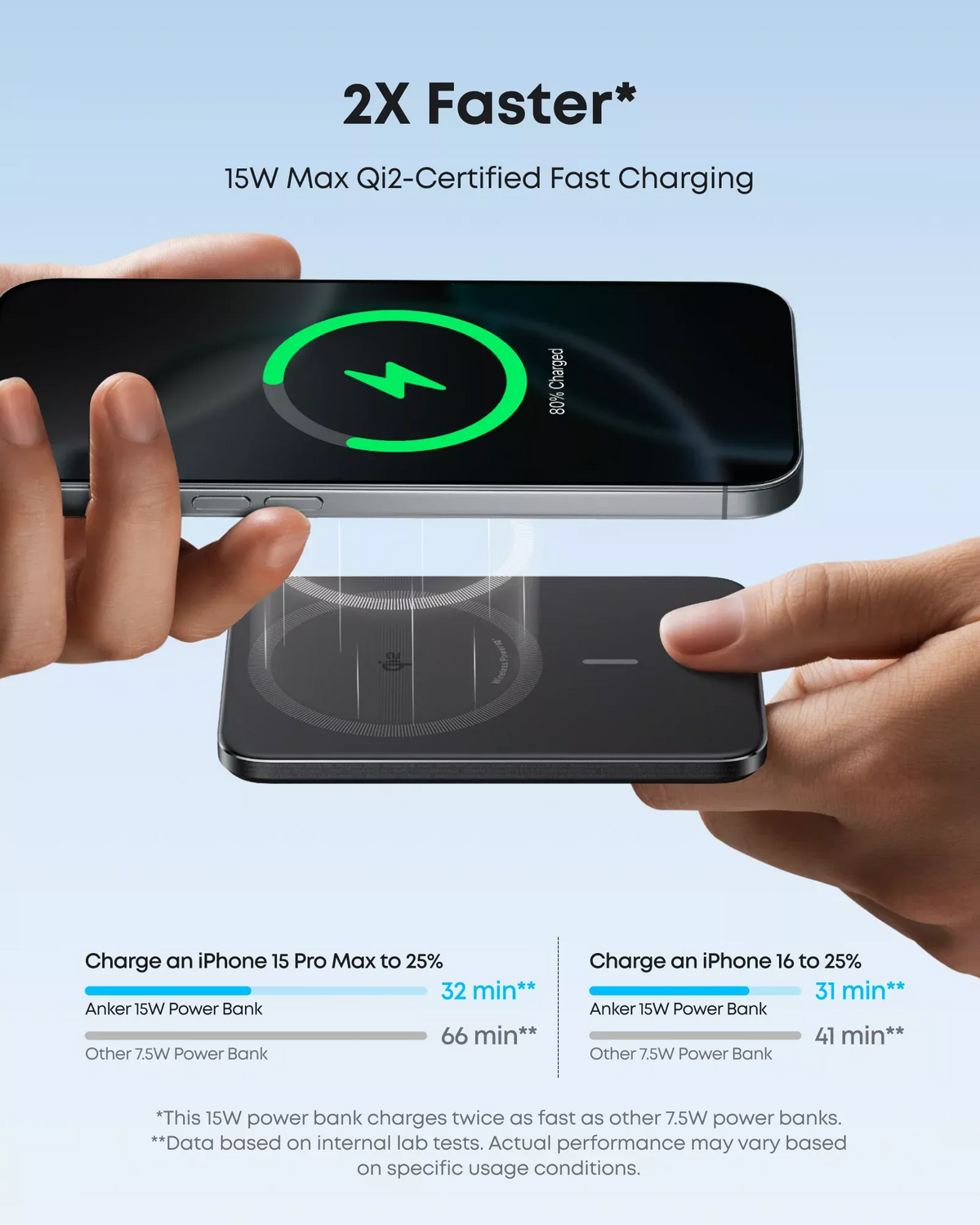 Bezprzewodowy powerbank Anker Nano, 5000mAh, 20W, PD + FQI, 1 x QI - 1 x USB-C, Czarny A1665H11