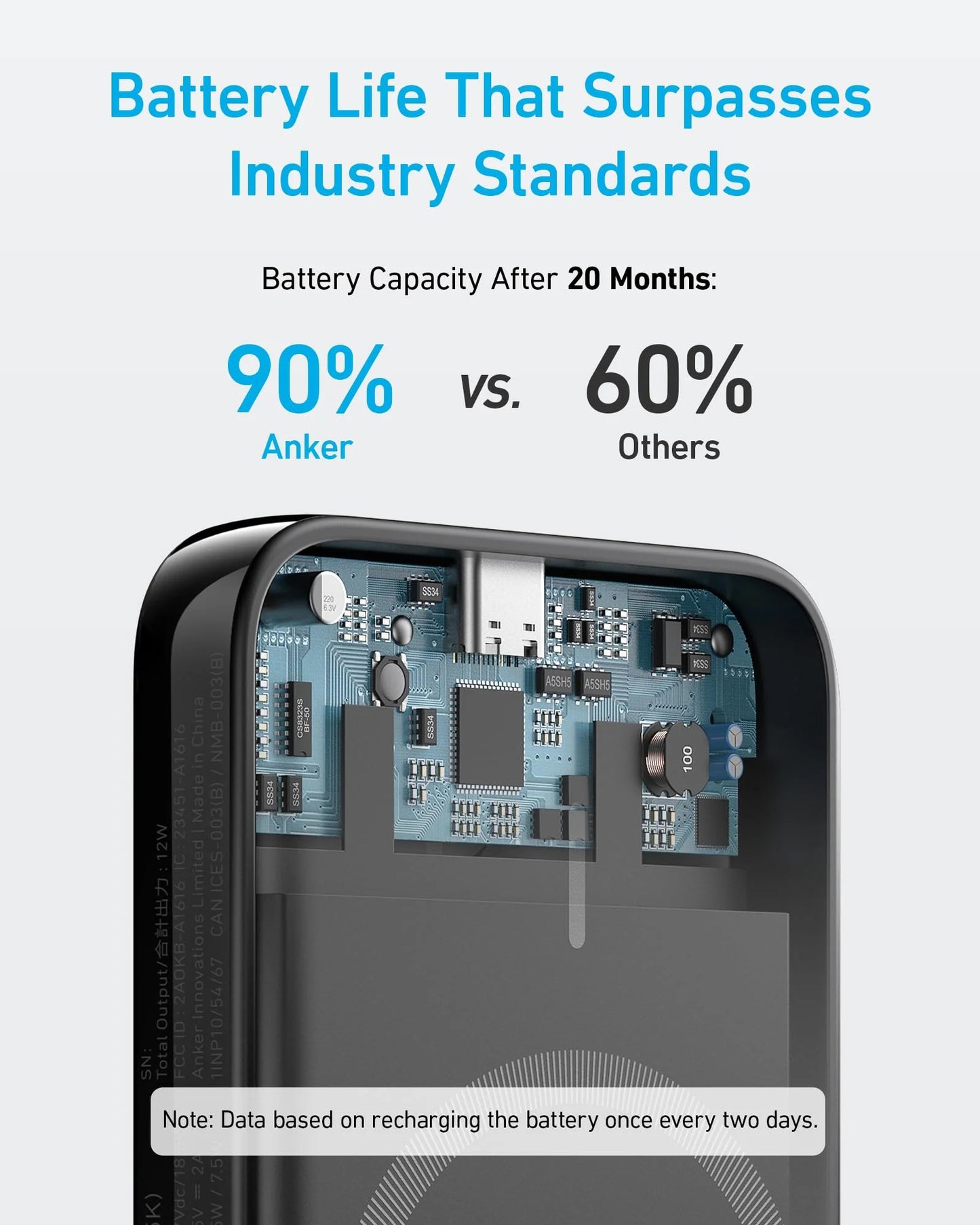 Bezprzewodowa bateria zewnętrzna Anker 321 MagGo, 5000 mAh, 7,5 W, 1 x IQ, czarna A1616G11