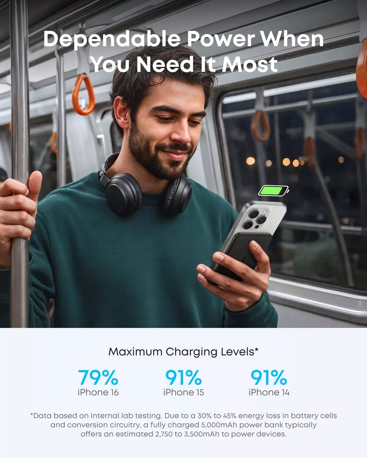 Bezprzewodowy powerbank Anker Nano, 5000mAh, 20W, PD + FQI, 1 x QI - 1 x USB-C, Czarny A1665H11
