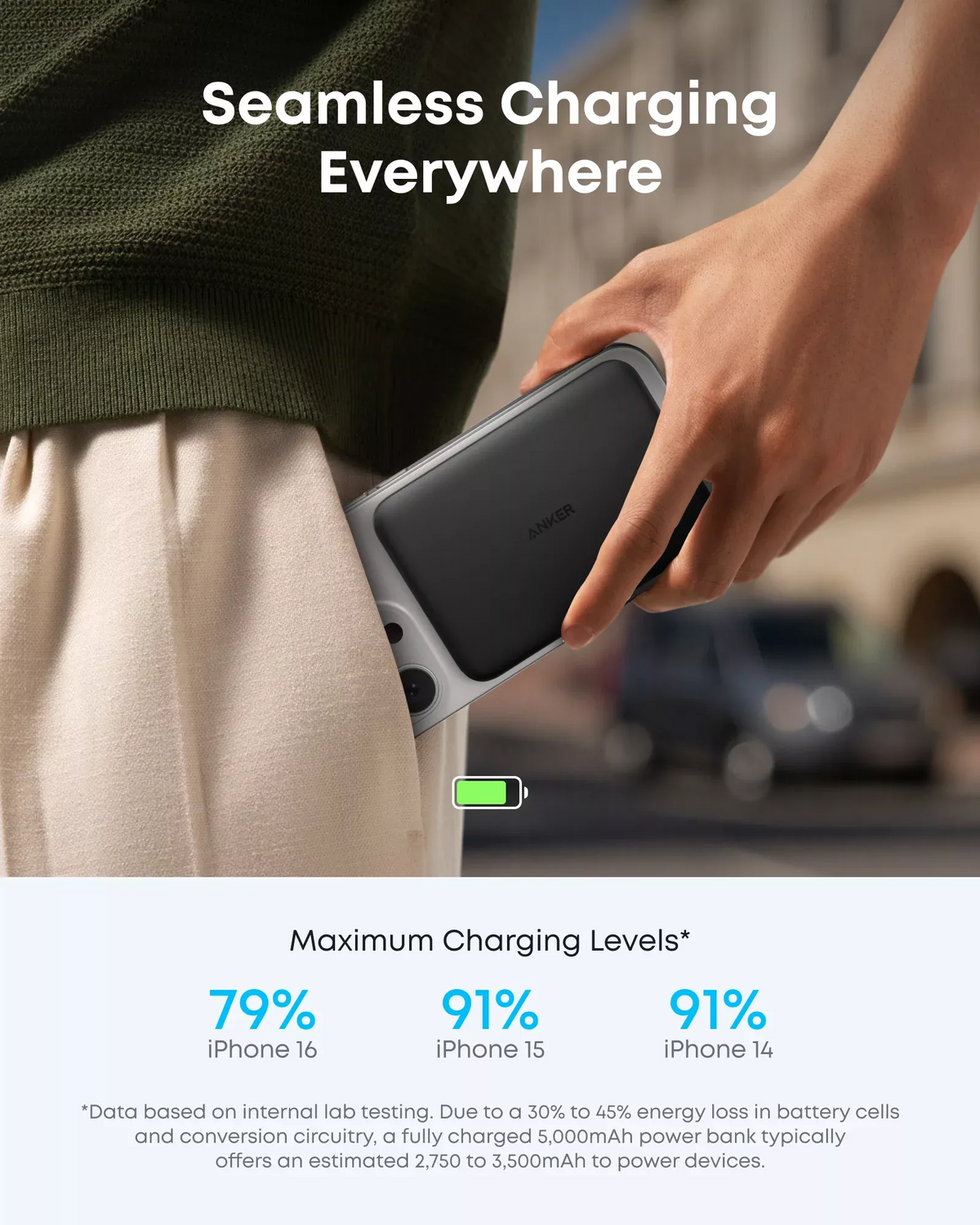 Bezprzewodowy powerbank Anker Nano, 5000mAh, 20W, PD + FQI, 1 x QI - 1 x USB-C, Czarny A1665H11