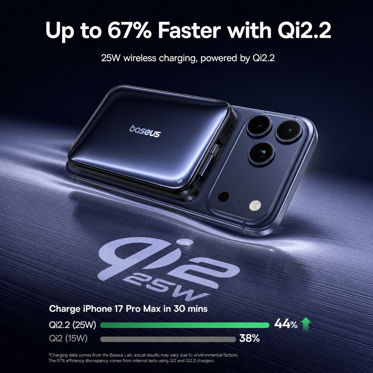 Baseus PicoGo AM61 Wireless External Battery, 10000mAh, 45W, PD + FQI, 1 x QI - 2 x USB-C, Black E0028V00