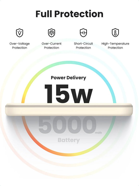 Bezprzewodowa bateria zewnętrzna UGREEN PB560, 5000 mAh, 15 W, PD + QI, 1 x QI - 1 x USB-C, beżowa