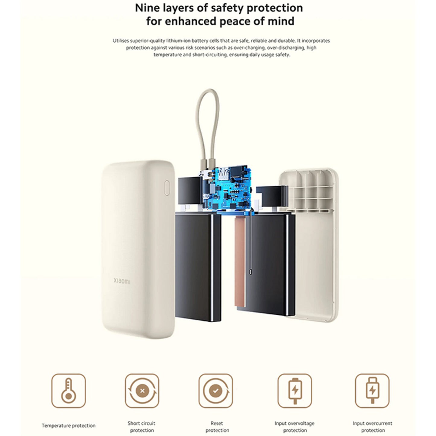 Zewnętrzna bateria Xiaomi, 20000mAh, 33W, QC + PD, 1 x USB-A - 2 x USB-C, Beżowa BHR8851GL