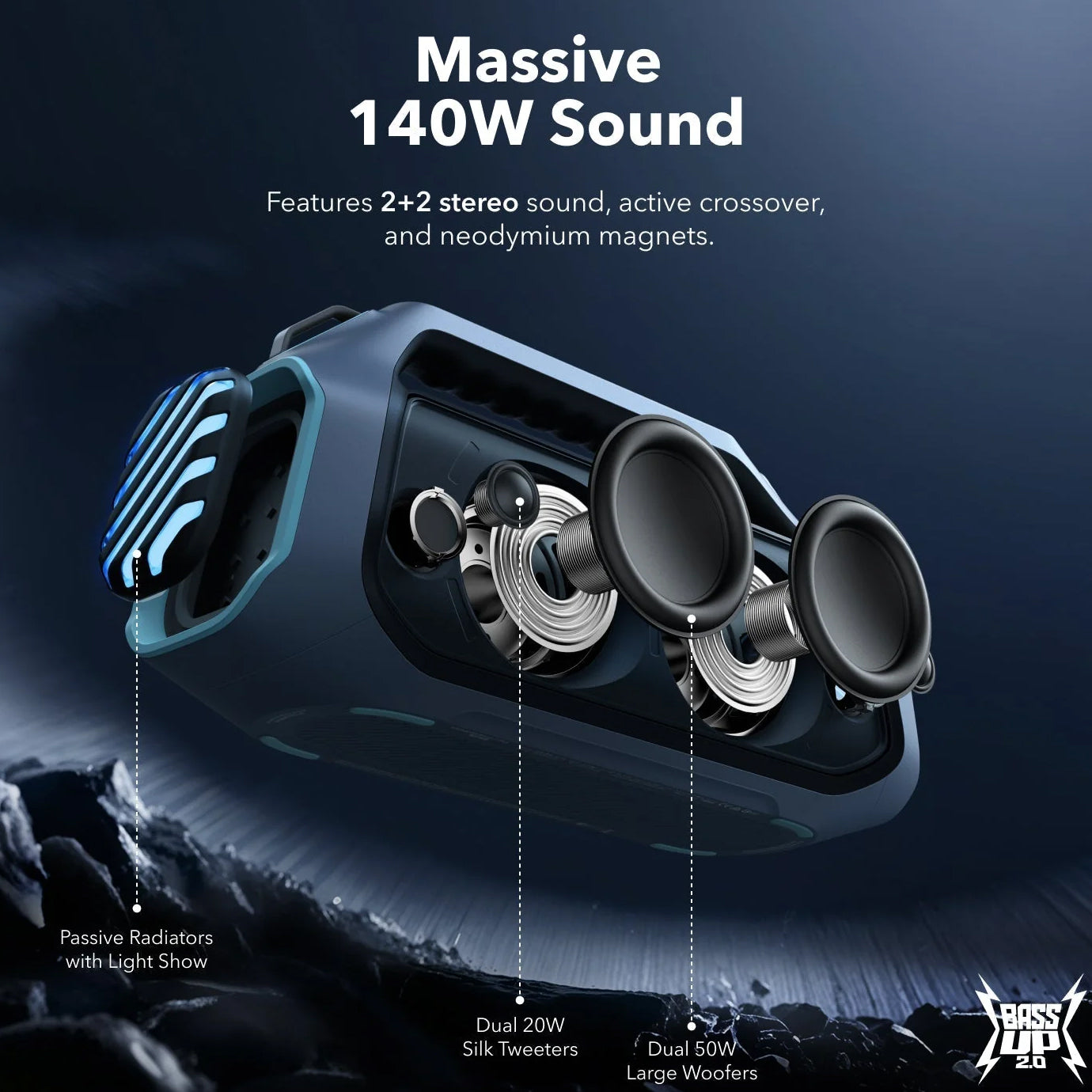 Przenośny głośnik Bluetooth Anker SoundCore Boom 2 Plus, 140W, TWS, RGB, Wodoodporny, Niebieski A3134031
