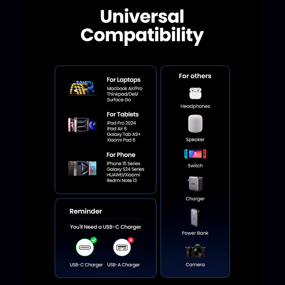 Kabel do danych i ładowania USB-C - USB-C UGREEN L513, 240W, 2m, Czarny