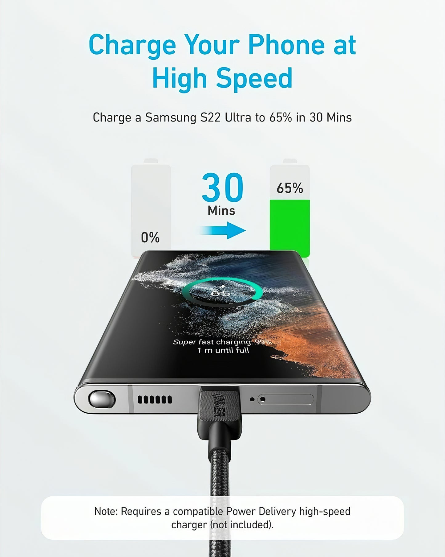 USB-C Data and Charging Cable - USB-C Anker 322, 60W, 0.9m, Black A81F5G11