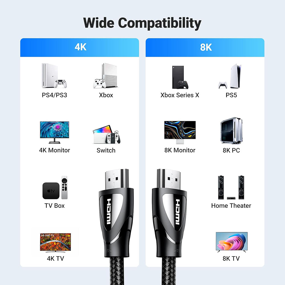 Ugreen HD140 (80405) Video Cable, HDMI - HDMI, 5m, Black