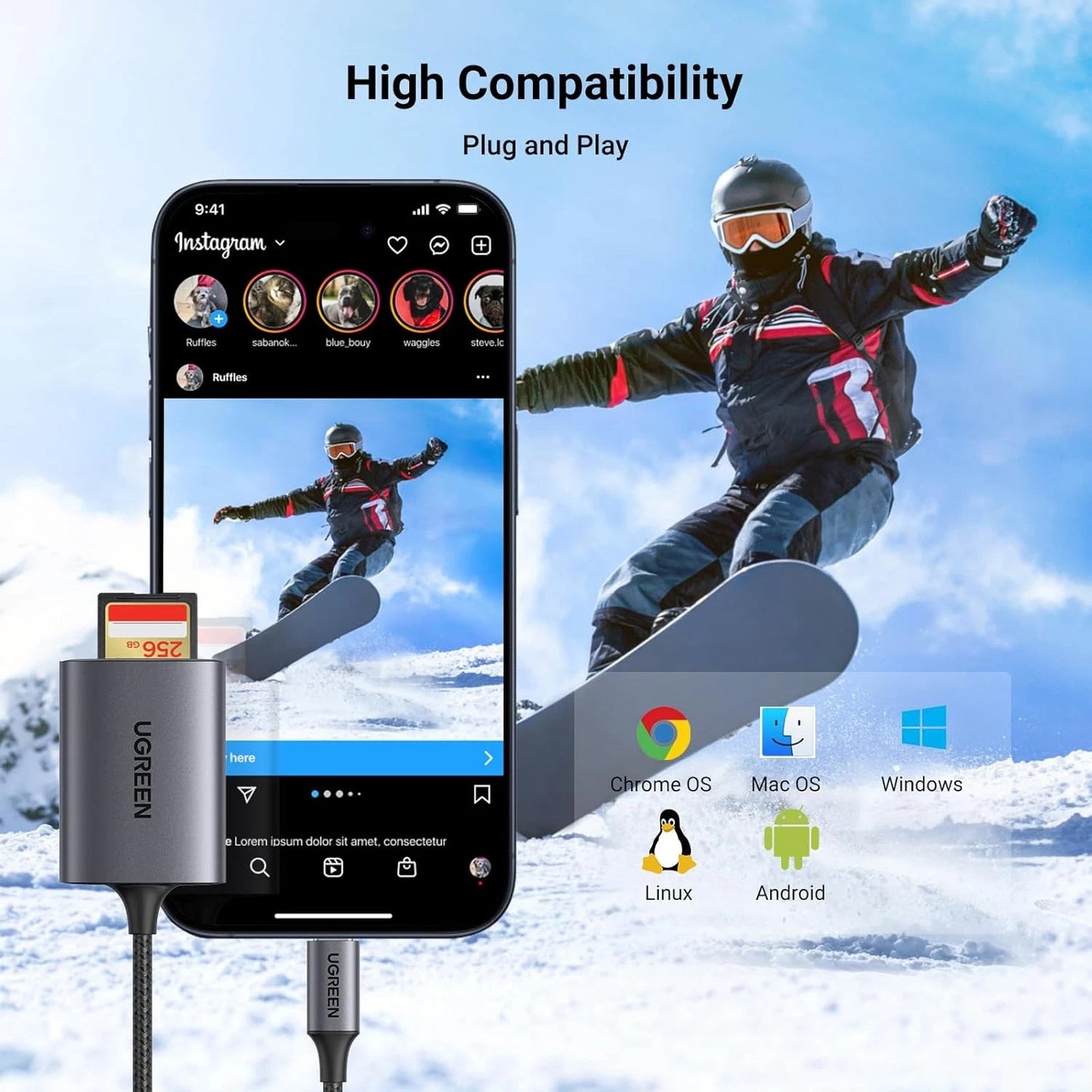 Czytnik kart USB-C UGREEN CM401, SD - microSD, Szary