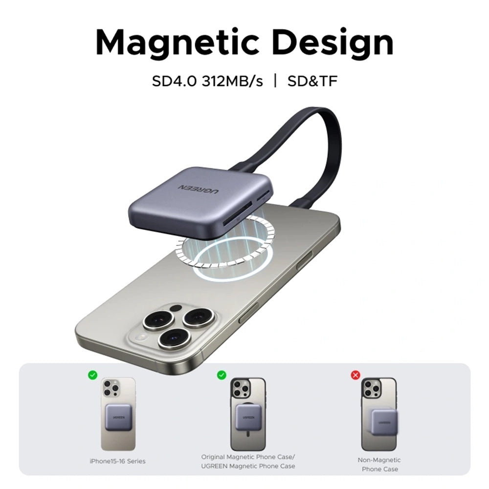 Czytnik kart USB-C UGREEN CM898 (65095), SD - microSD, Szary