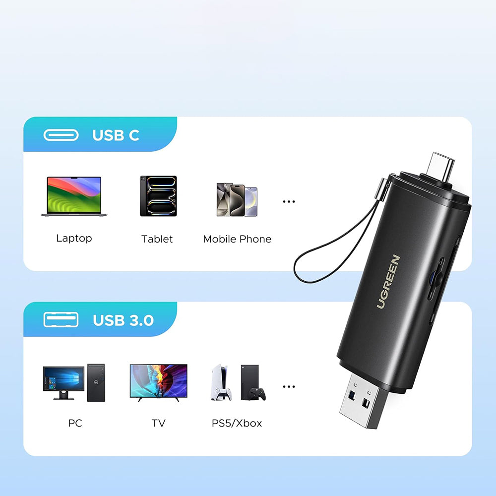 Czytnik kart USB / USB-C UGREEN CM803 (65024), SD - microSD, Czarny