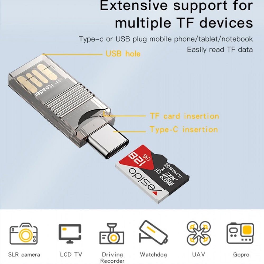 Czytnik kart USB / USB-C Yesido GS21, microSD, Przezroczysty