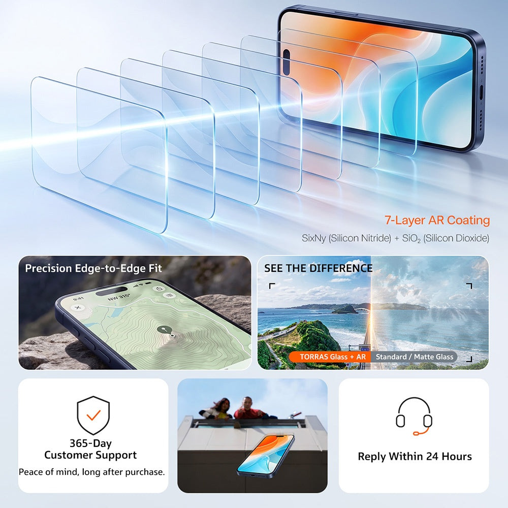 Folia ochronna na ekran Torras Sunview AR do Apple iPhone 18 Pro Max / 17 Pro Max, szkło hartowane, pełna klejność