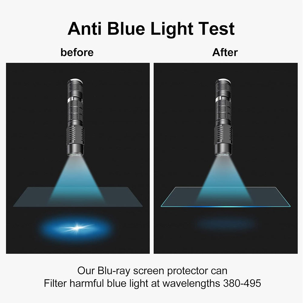 Folia Ochronna na Ekran Anti Blue Light Techsuit VisionProX dla Apple MacBook Pro 14inch (2023), Plastikowa