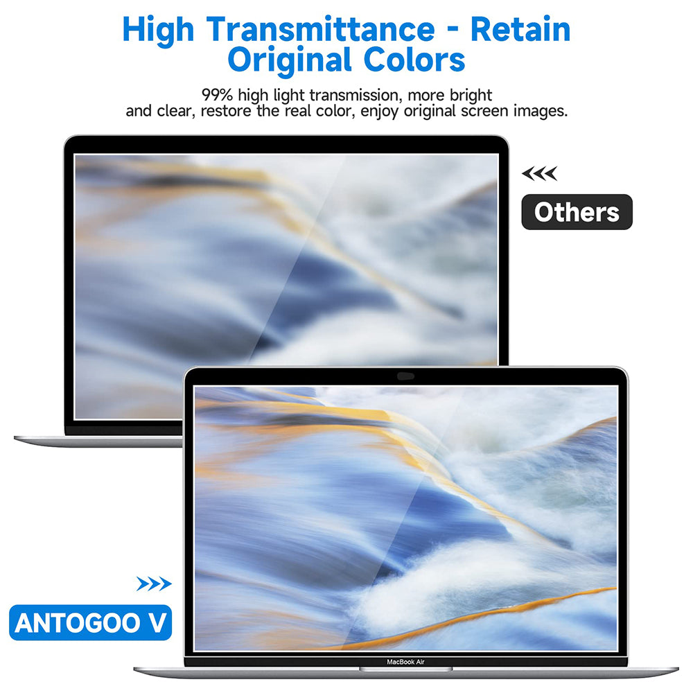Matowa folia ochronna przeciw niebieskiemu światłu Techsuit VisionProX dla Apple MacBook Pro 13 cali (2022) / (2020) / (2019) / (2018) / (2016), Plastikowa