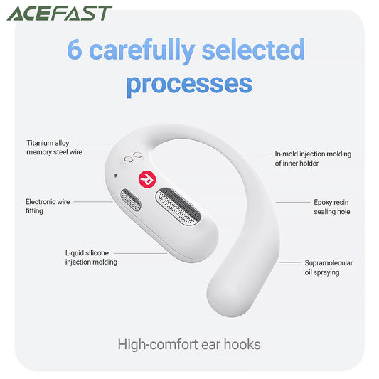 Handsfree Bluetooth Acefast FA002, TWS, Biały