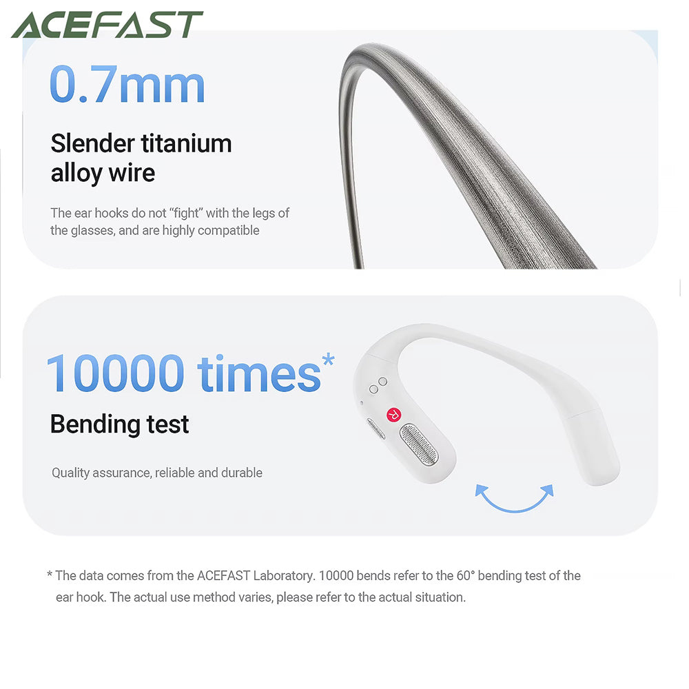 Handsfree Bluetooth Acefast FA002, TWS, Biały