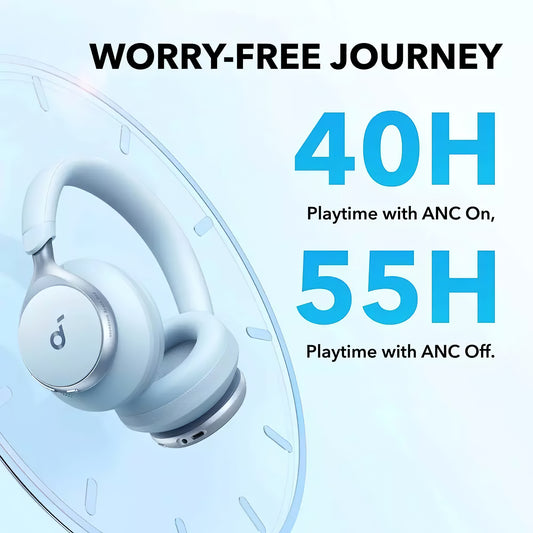 Zestaw głośnomówiący Bluetooth Anker SoundCore Space On, wielopunktowy, A2DP, ANC, niebieski A3035G31