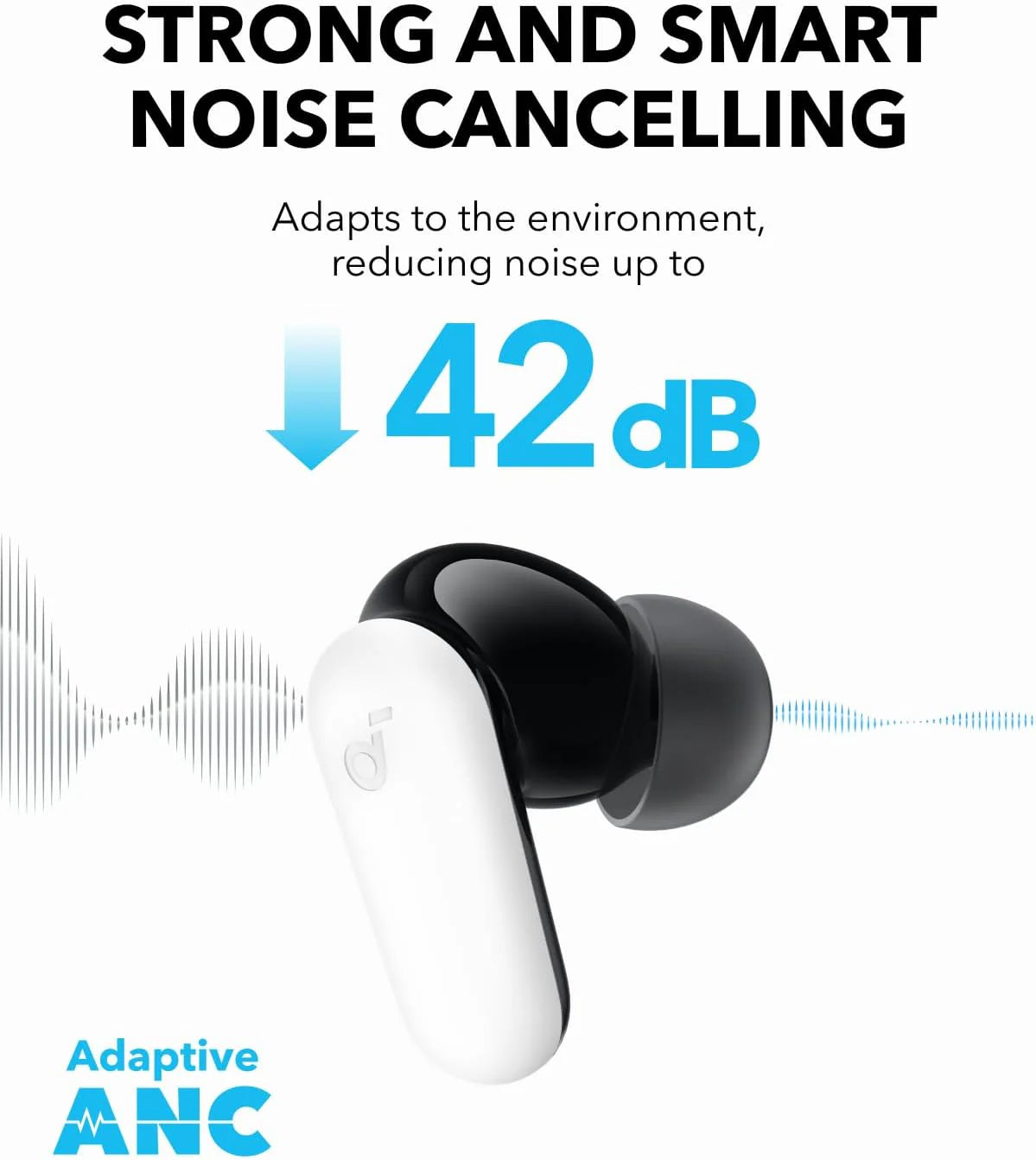 Handsfree Bluetooth Anker SoundCore P30i, TWS, ANC, Biały A3959321