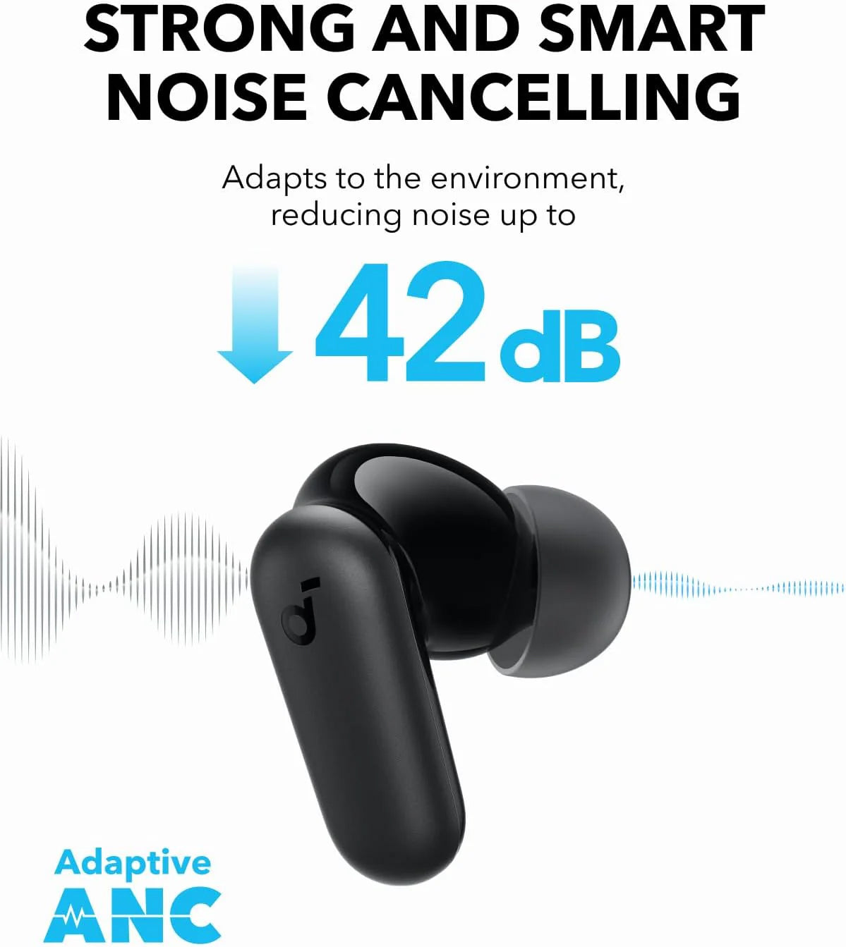 Handsfree Bluetooth Anker SoundCore P30i, TWS, ANC, Czarny A3959Z11
