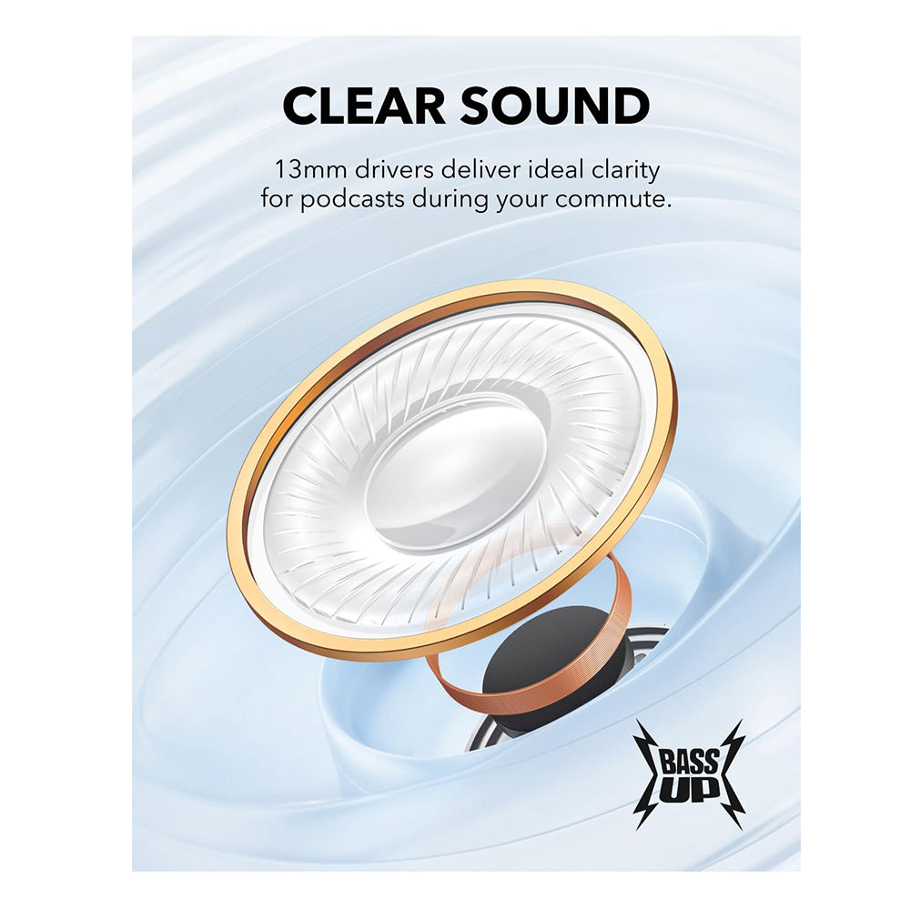 Handsfree Bluetooth Anker SoundCore K20i, TWS, Niebieski A3994G31