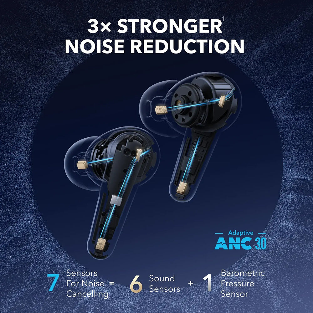 Handsfree Bluetooth Anker SoundCore Liberty 4 Pro NC, TWS, ANC, Czarny A3954GF1